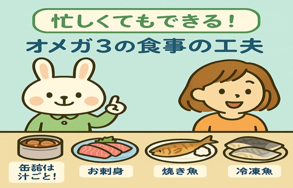 みどりん（白衣を着たうさぎの薬剤師キャラクター）がテーブルに並べたサバ缶・焼き魚・刺身・冷凍魚パックを紹介しているイラスト。横にはすずちゃん（オレンジの服を着た女の子）が笑顔で見ており、「缶詰は汁ごと食べよう」などのポイントがラベル表示されている。背景は水色で、清潔感のある雰囲気。